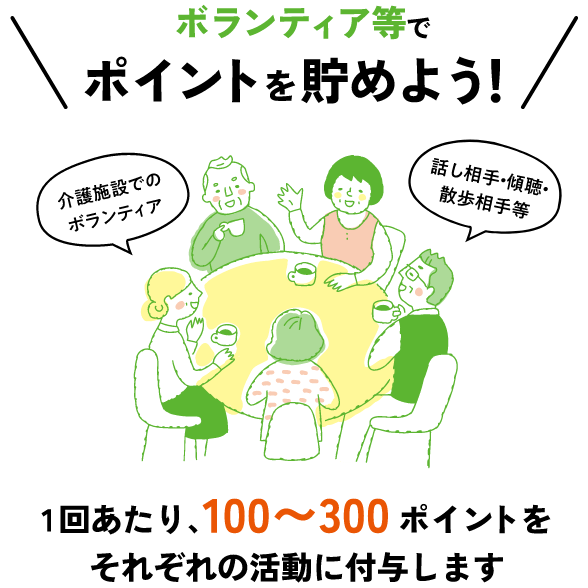 ボランティア等でポイントを貯めよう！1回あたり、100~300ポイントをそれぞれの活動に付与します